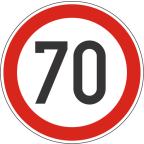 2232-7 Omejitev hitrosti